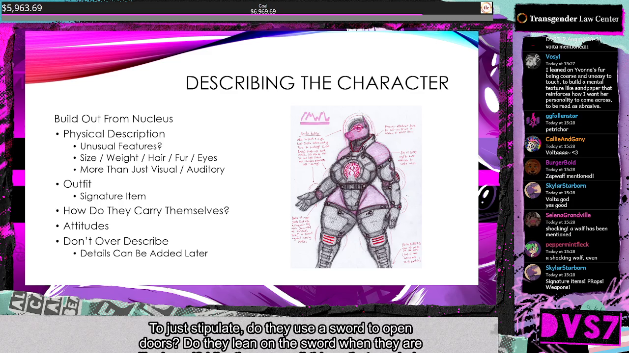 Compelling Character Creation with Mabel Greysmoke, Runa Fjord, and Autumn Reynsford Screenshot