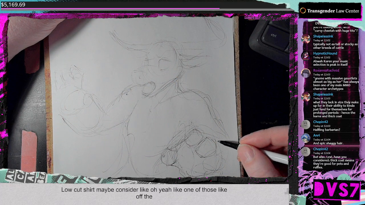 Villain Costume Design UNLEASHED! with DistressedEgg and Karen Screenshot